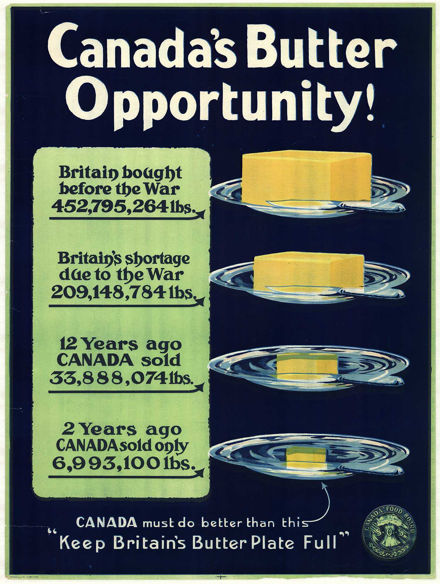 GW Canadas butter opportunity war poster 1500px