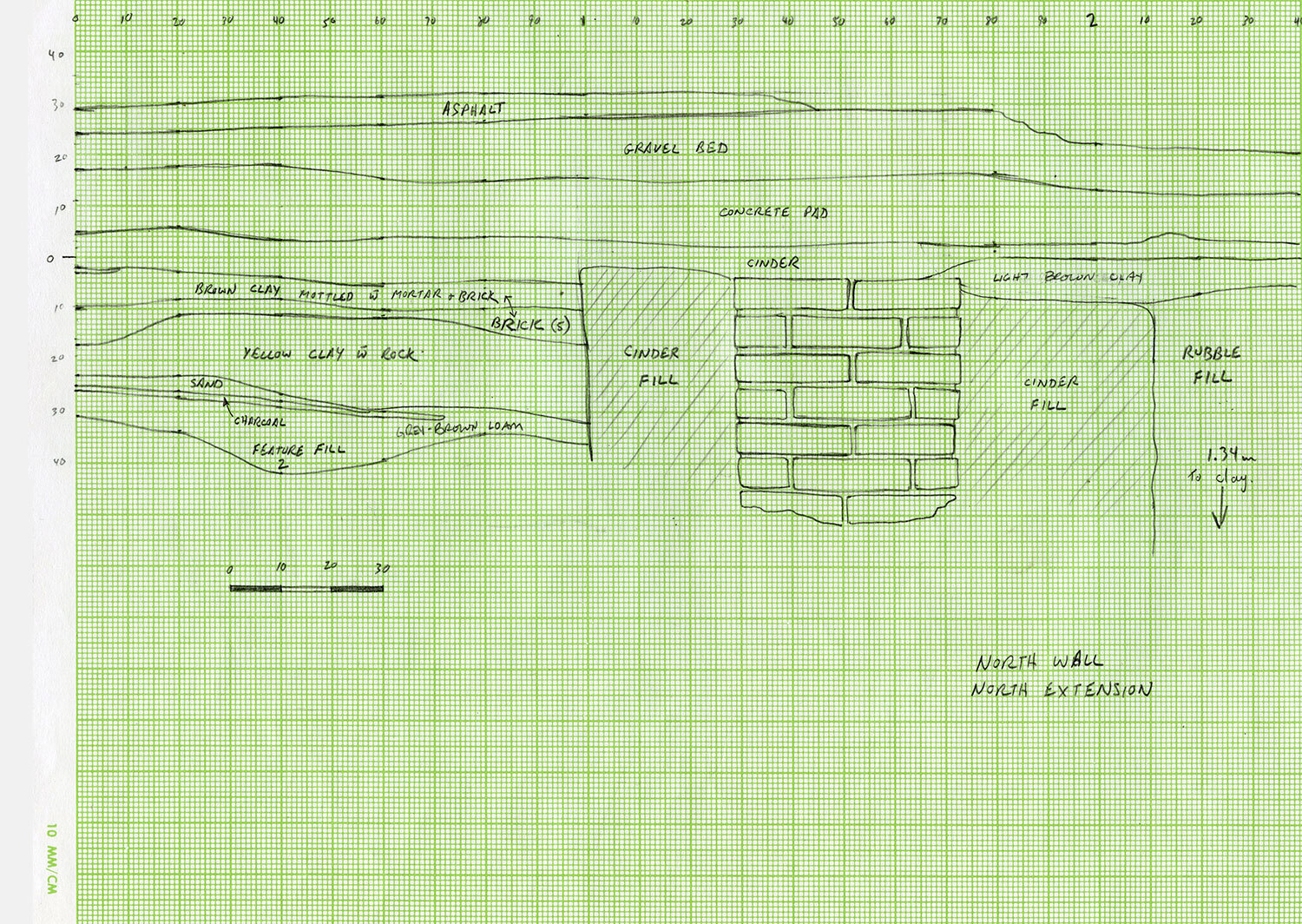 To help communicate what they see, and record their findings, archaeologists will make a drawing. This drawing shows the stratigraphy seen in the previous photo.