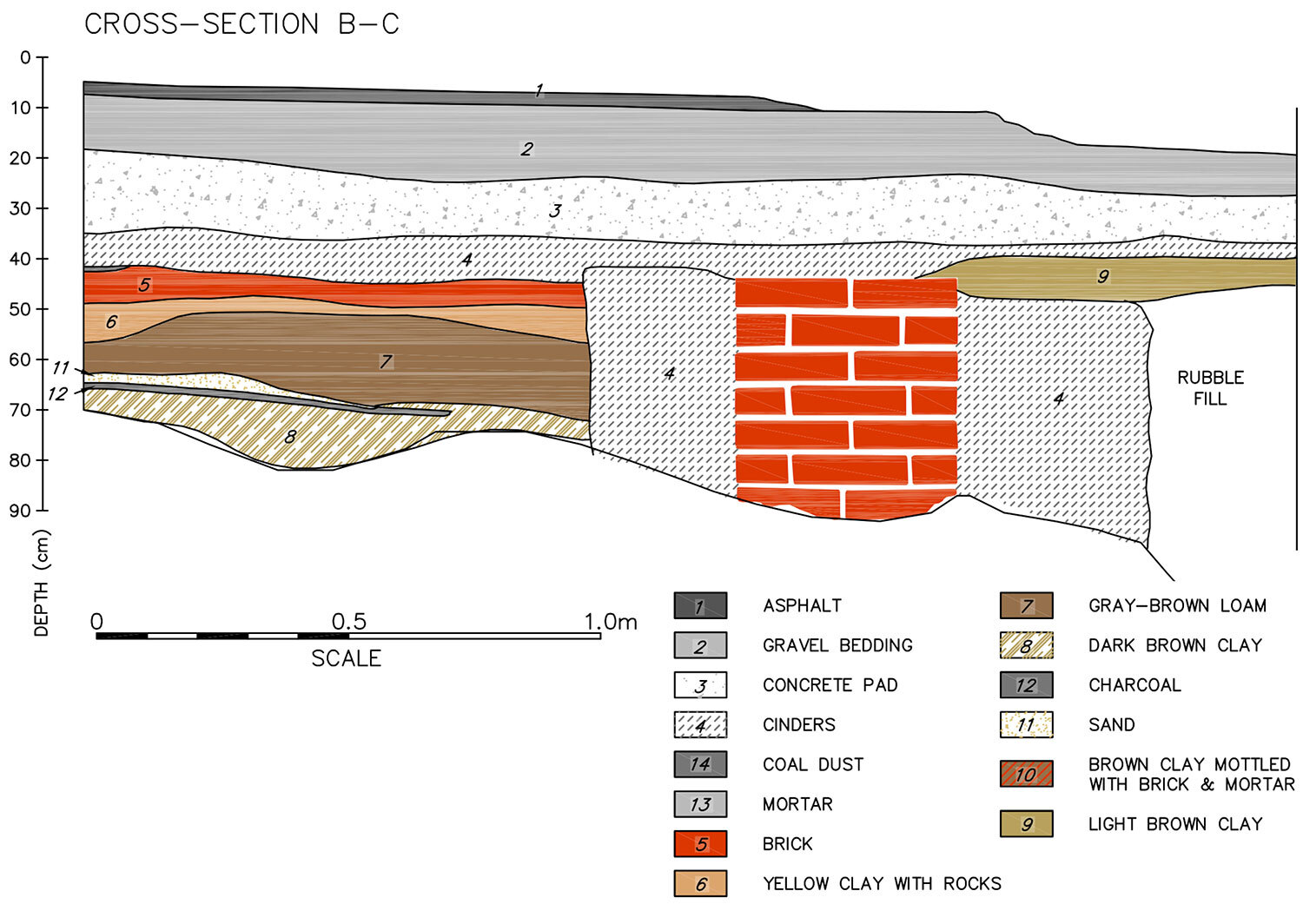 Finally, the drawing can be used to make a digital version. Compare the layers in this image to the previous two.