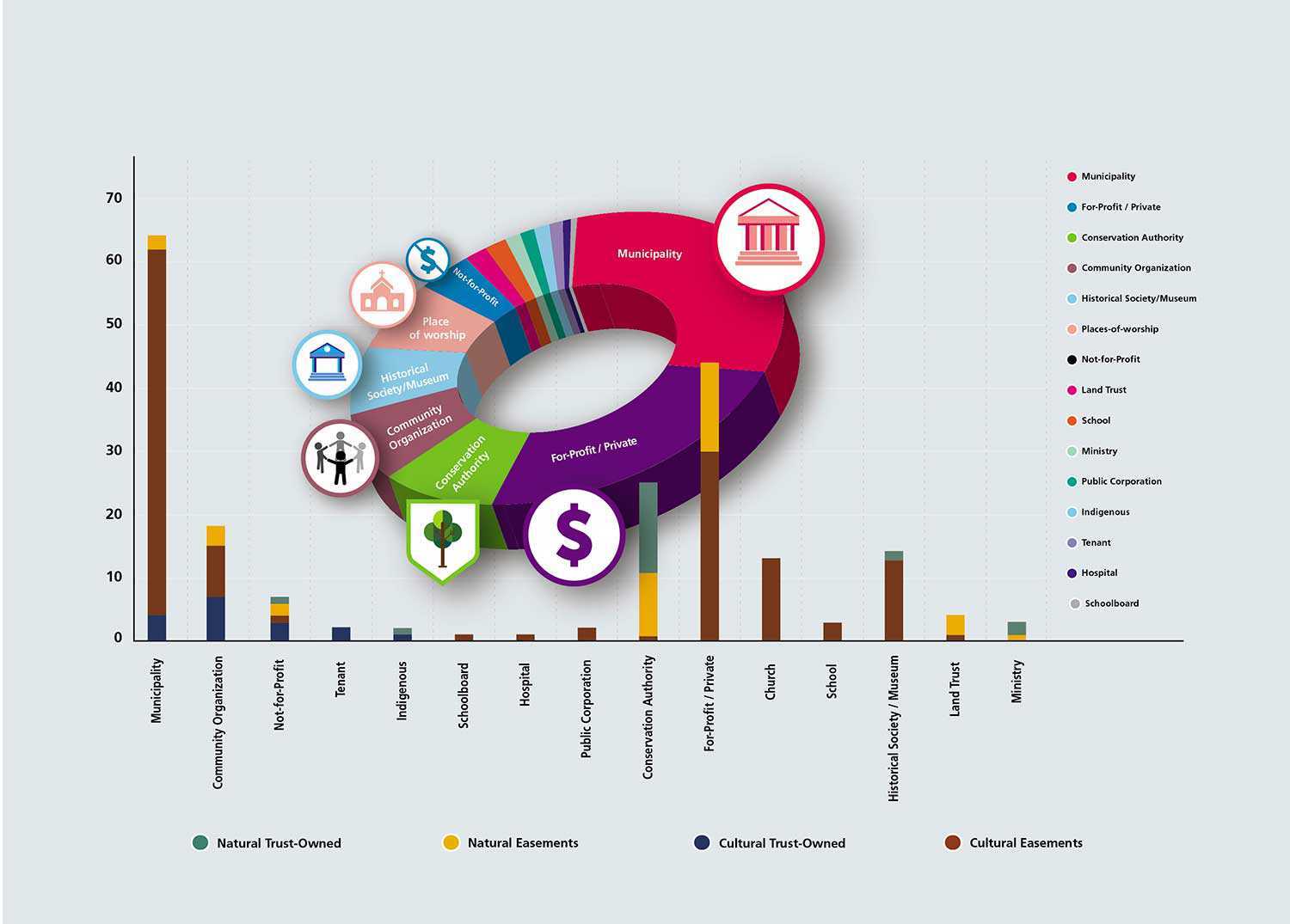 Partnerships ENG web